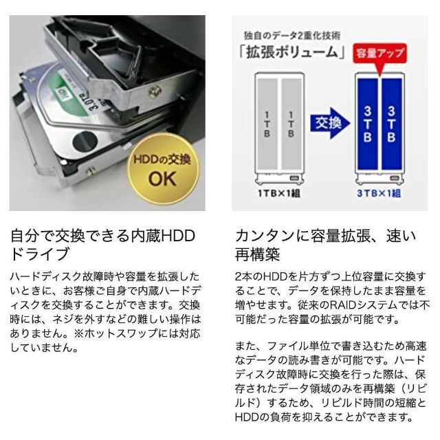I-O DATA NAS 4TB RAID 1 HDD PC アイオーデータ | wic-capital.net