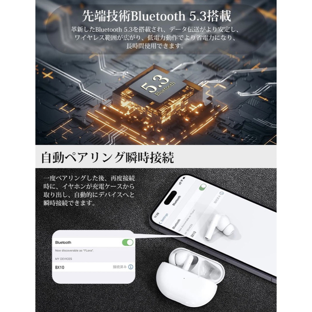 激安通販専門店 業界新モデル⭐️Bluetooth5.3ワイヤレスイヤホン 小型