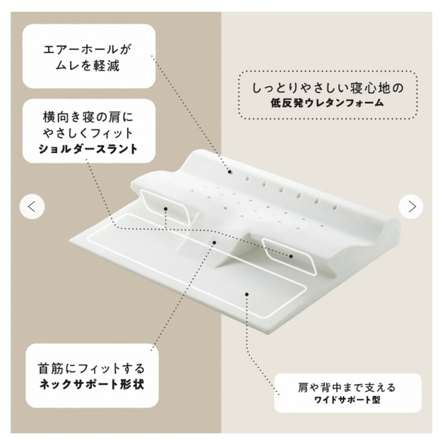 西川睡眠labo ピローマットsoft 西川睡眠labo ピローマットsoft