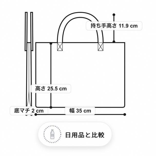 TOCCA(トッカ)の専用　TOCCA  PCバッグ レディースのバッグ(トートバッグ)の商品写真