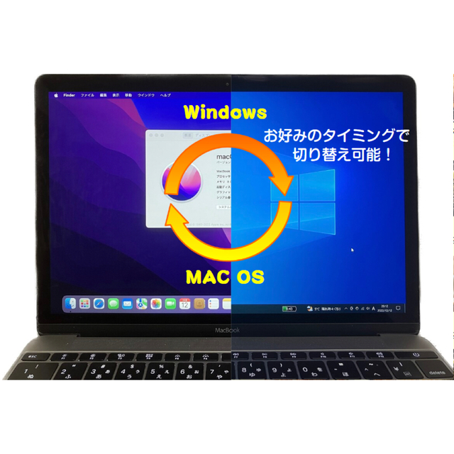 MacBook Pro 追加分