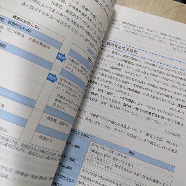 【TAC社労士2023年】労働基準法　労働安全衛生法テキスト＆トレーニング エンタメ/ホビーの雑誌(語学/資格/講座)の商品写真