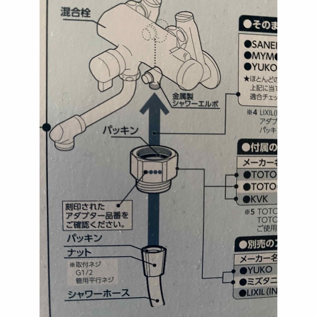 TOTO(トウトウ)のシャワーホース取付アダプター　TOTO太ホース用T25-2とKVK用T25-3 インテリア/住まい/日用品の日用品/生活雑貨/旅行(タオル/バス用品)の商品写真