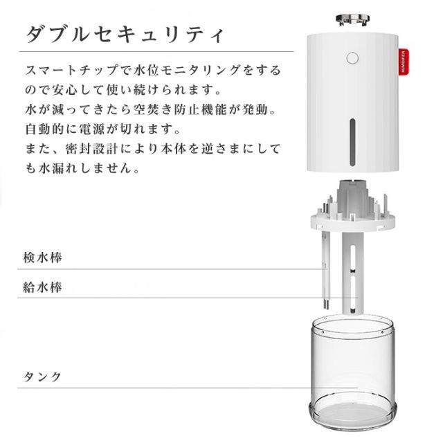 卓上加湿器　超微細ミスト　ホワイト スマホ/家電/カメラの生活家電(加湿器/除湿機)の商品写真