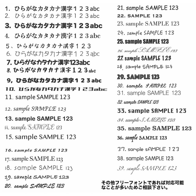 看板やアクリル板等に オーダーメイドカッティングステッカー www