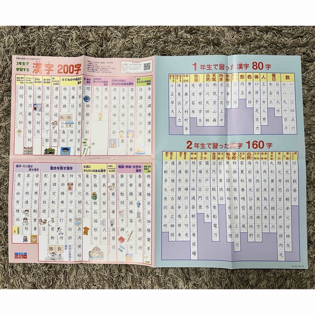 Benesse(ベネッセ)の３年漢字ポスター　その他 エンタメ/ホビーの本(語学/参考書)の商品写真