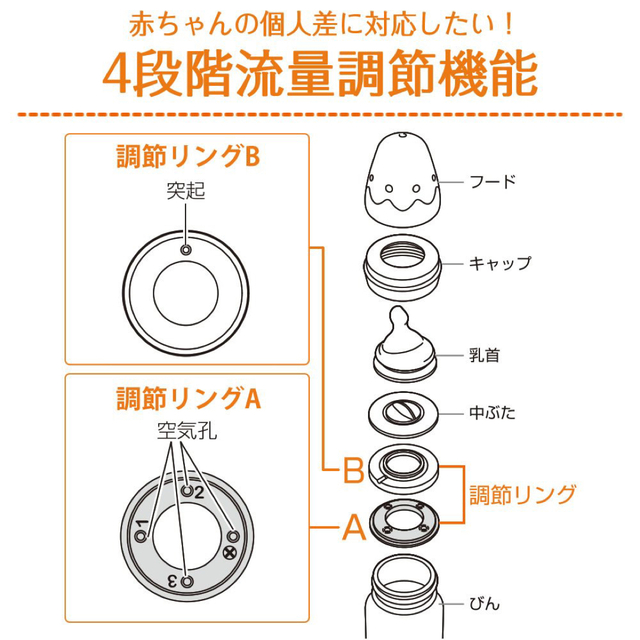 combi(コンビ)のコンビ Combi テテオ teteo 哺乳瓶耐熱ガラス160ml SSサイズ キッズ/ベビー/マタニティの授乳/お食事用品(哺乳ビン)の商品写真