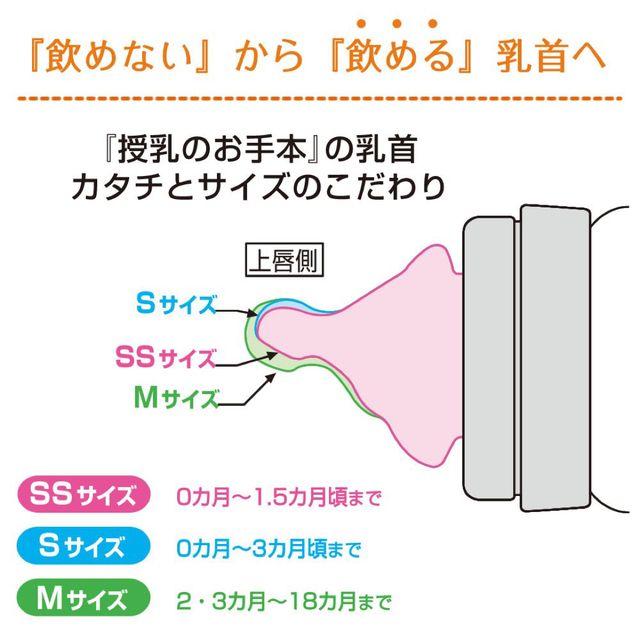 combi(コンビ)のコンビ Combi テテオ teteo 哺乳瓶耐熱ガラス160ml SSサイズ キッズ/ベビー/マタニティの授乳/お食事用品(哺乳ビン)の商品写真