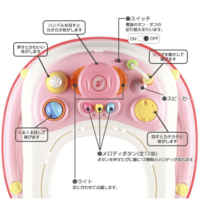 西松屋(ニシマツヤ)の西松屋☆歩行器 キッズ/ベビー/マタニティの外出/移動用品(歩行器)の商品写真