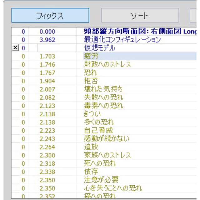 波動測定器　セラピーまでできます。波動水制作　磁気共鳴　ニュースキャン参考 コスメ/美容のリラクゼーション(その他)の商品写真