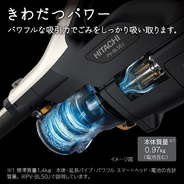 新着商品】日立 掃除機 パワかる コードレス スティッククリーナー PV