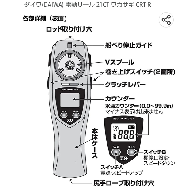 DAIWA(ダイワ)のモモカ様専用ダイワ(DAIWA) 電動リール ワカサギ CRT R スポーツ/アウトドアのフィッシング(リール)の商品写真