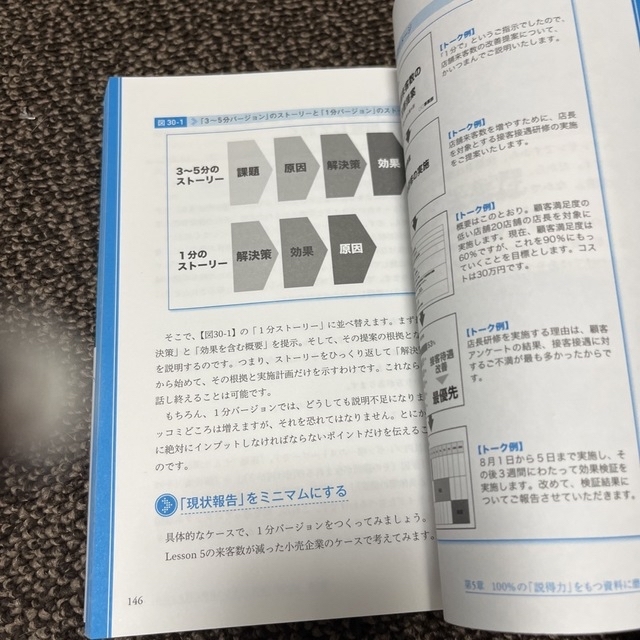 ダイヤモンド社(ダイヤモンドシャ)の社内プレゼンの資料作成術 エンタメ/ホビーの本(ビジネス/経済)の商品写真