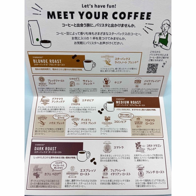 スターバックス　コーヒー豆　引き換え券　スタバ　カード エンタメ/ホビーのコレクション(ノベルティグッズ)の商品写真