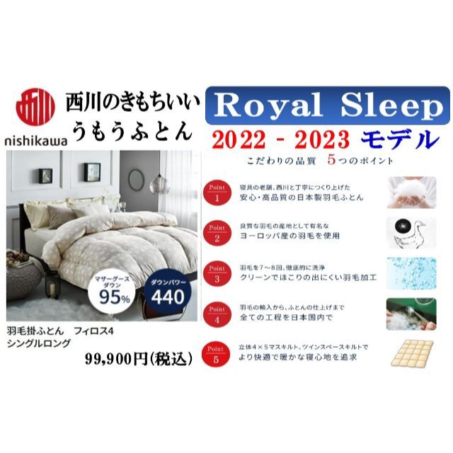 西川 RoyalSleep 高反発 マットレス セミダブル 敷布団 厚さ 9cm-