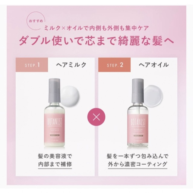 ボタニカルスプリングヘアオイル・ヘアミルク サクラ