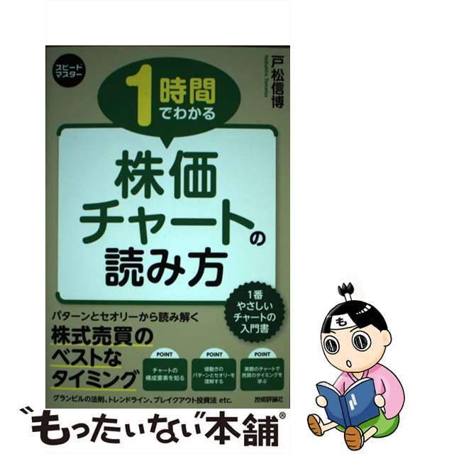 【中古】１時間でわかる株価チャートの読み方/技術評論社/戸松信博 | フリマアプリ ラクマ