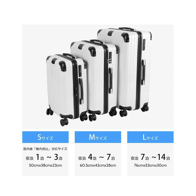 新品/スーツケース/キャリーケース/ブルー/ファスナー/大型/旅行バッグ
