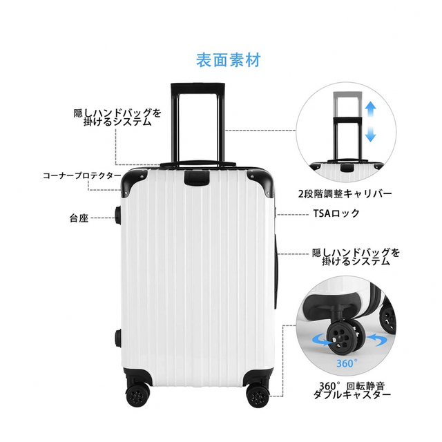 新品/スーツケース/キャリーケース/グリーン/ファスナー/中型/旅行バッグ注意事項