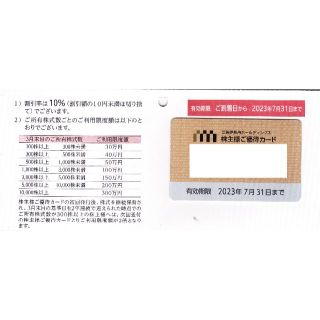 限度額30万円　三越伊勢丹　株主優待　女性名義(ショッピング)
