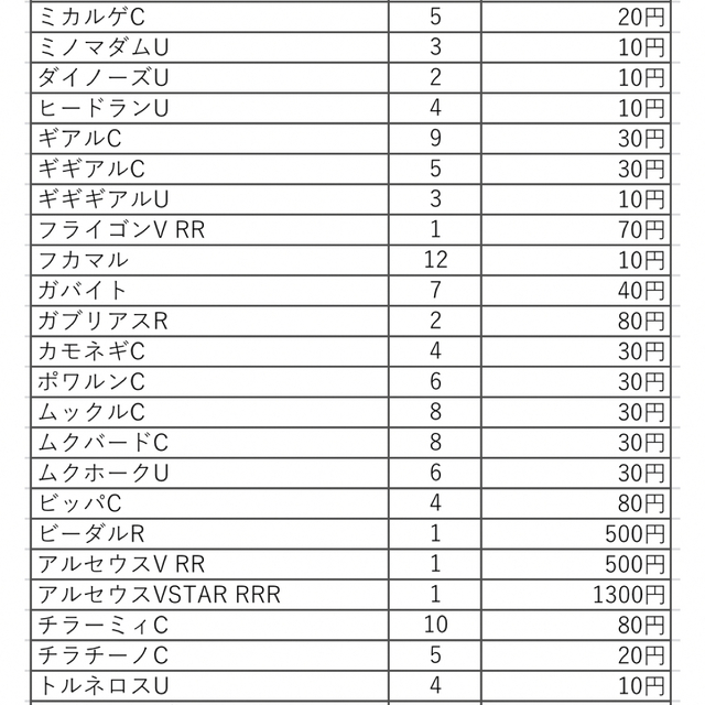 ポケモン(ポケモン)のポケモンカード　スターバース　在庫 エンタメ/ホビーのトレーディングカード(シングルカード)の商品写真