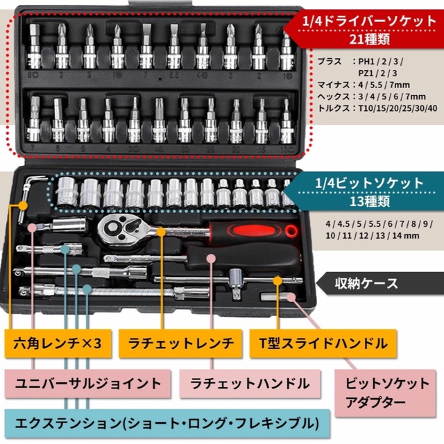 もへじ様専用　ソケットレンチセット 工具 ラチェットレンチ ビット ドライバー　 自動車/バイクのバイク(工具)の商品写真