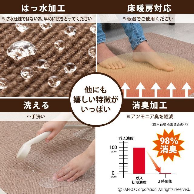 サンコー 廊下敷き ロングマット キッチンマット カーペット はっ水 消臭 日本 3