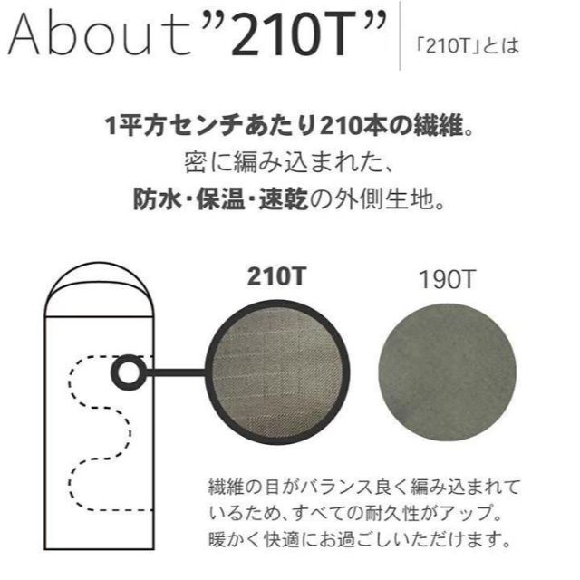 新品 寝袋-10℃210T フルスペック封筒型 アウトドア用品 3個セット