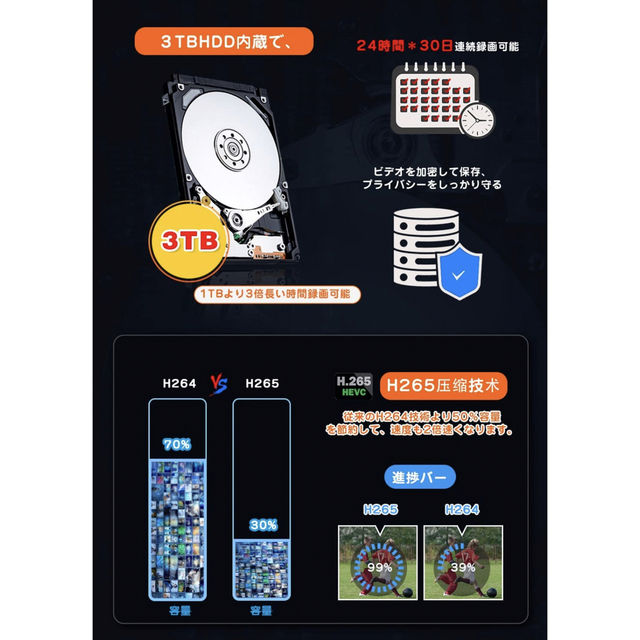 YESKAMO 防犯カメラセット 屋外 ワイヤレス スマホ/家電/カメラのスマホ/家電/カメラ その他(防犯カメラ)の商品写真