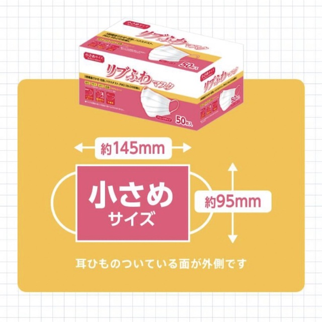 【最安値】新品未開封　マスク 不織布 650枚( 65枚/箱 ) 小さめ インテリア/住まい/日用品の日用品/生活雑貨/旅行(日用品/生活雑貨)の商品写真