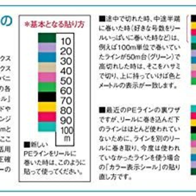 スタイル:2号33lb】VARIVAS(バリバス) PEライン アバニ ジギンの通販 by X's shop｜ラクマ