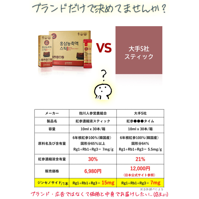 当日発送！6年根高麗人参濃縮液スティック 高麗人参エキス 紅参含有量 ...