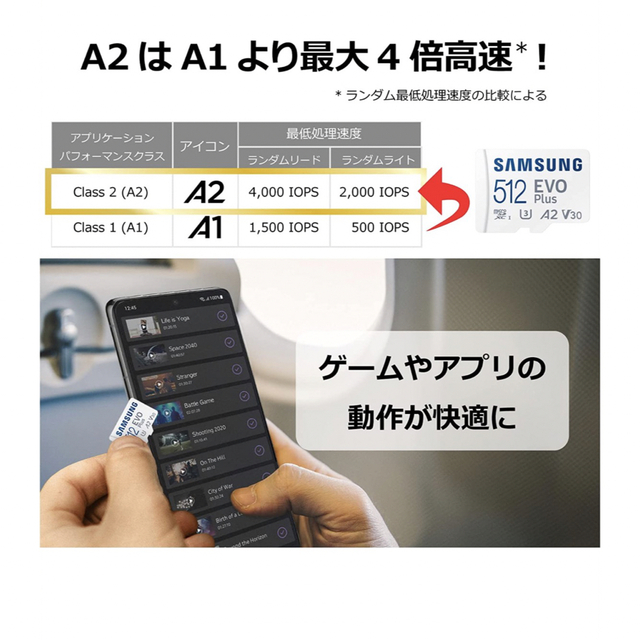 Samsung microSDカード 512GB EVO Plus 2