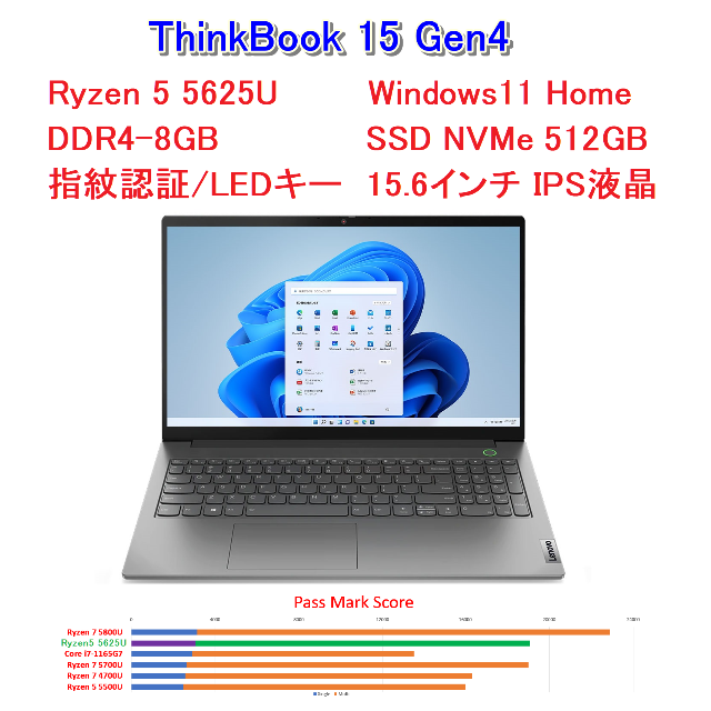 史上最も激安 15 ThinkBook - Lenovo Gen4 8/512GB 15.6型 R5-5625U