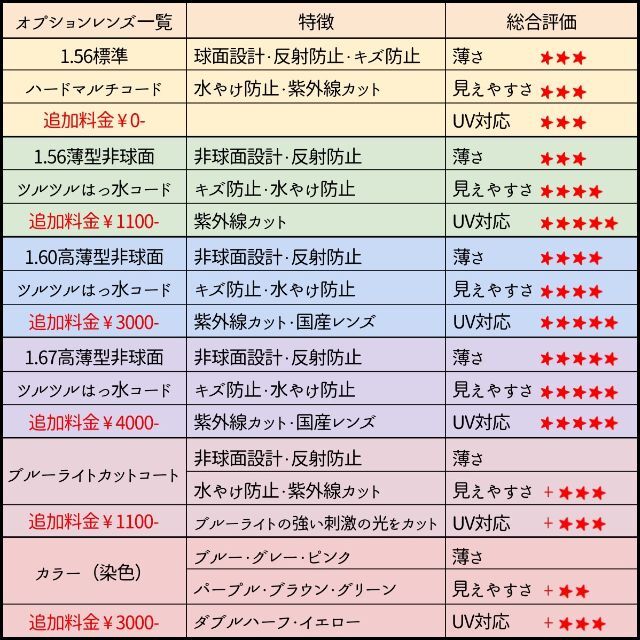 No.1954+メガネ　David Hicks【度数入り込み価格】 6