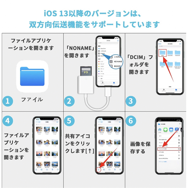 競売 iPhone SDカードリーダー Flashair不要 データ転送 純正品同様