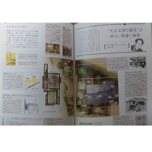 建築知識 2023年 2月号　作家の住まいと暮らし詳説絵巻 エンタメ/ホビーの雑誌(専門誌)の商品写真