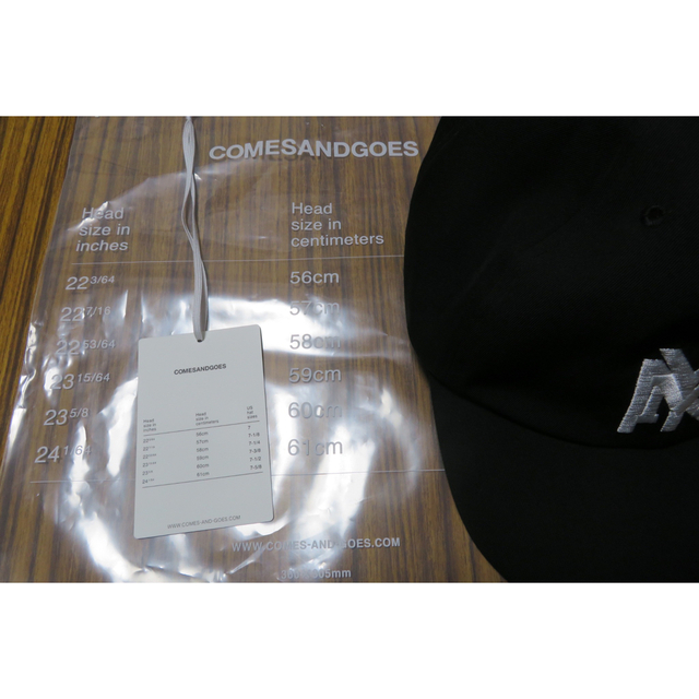 COMESANDGOES NYM CAP 6