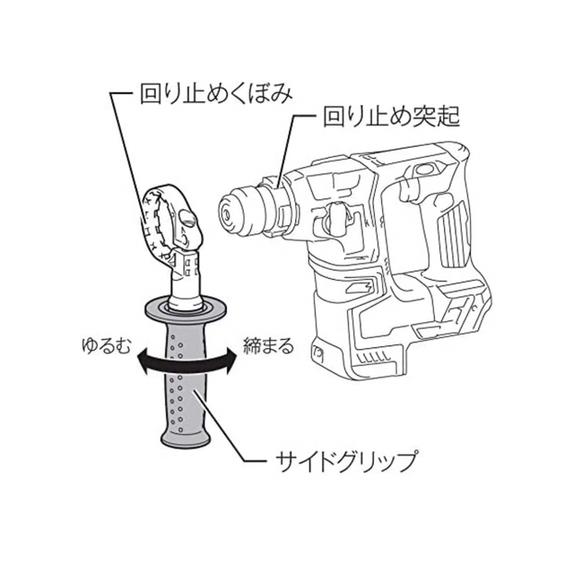 マキタ 充電式ハンマドリル18V 17mm バッテリ充電器別売 HR171DZK マキタ 充電式ハンマドリル18V 17mm バッテリ充電器別売 HR171DZK