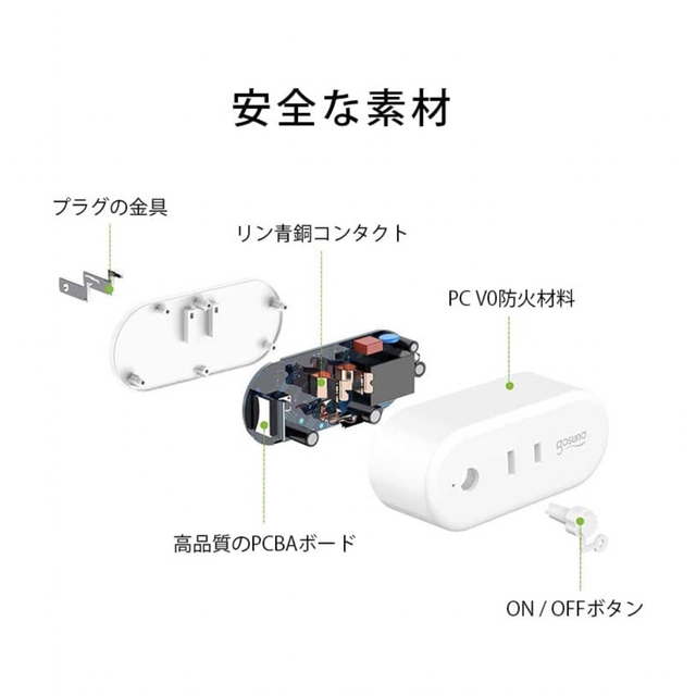 ゴウサンド ジャパン 【Alexa対応】ゴウサンド(Gosund)スマートプラグ スマホ/家電/カメラの生活家電(その他)の商品写真