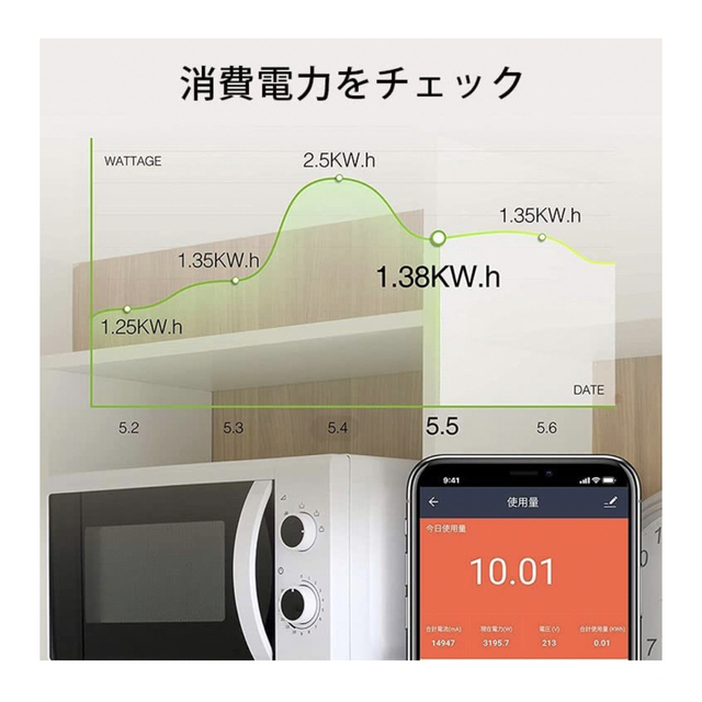 ゴウサンド ジャパン 【Alexa対応】ゴウサンド(Gosund)スマートプラグ スマホ/家電/カメラの生活家電(その他)の商品写真