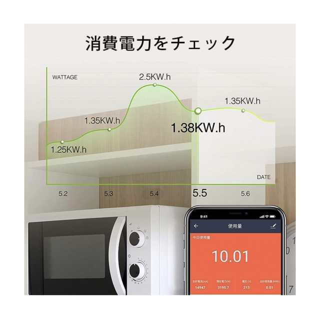 ゴウサンド ジャパン 【Alexa対応】ゴウサンド(Gosund)スマートプラグ スマホ/家電/カメラの生活家電(その他)の商品写真