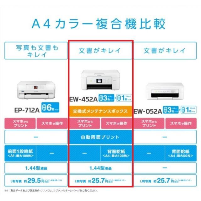 EPSON(エプソン) EW-452A インクジェット複合機 プリンター