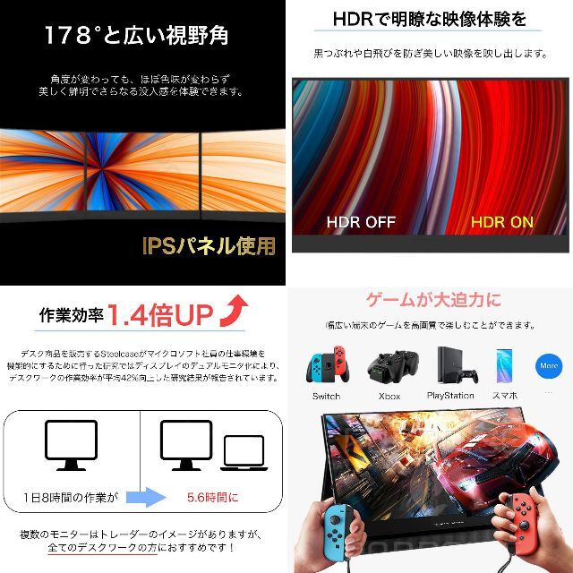 【新品】モバイルモニター 13.3インチ FHD 1080p ブラック IPS