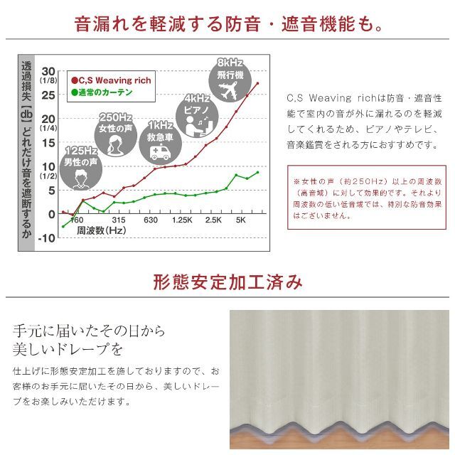 カーテンくれない] 節電対策に【断熱カーテン】 完全遮光生地使用の1級