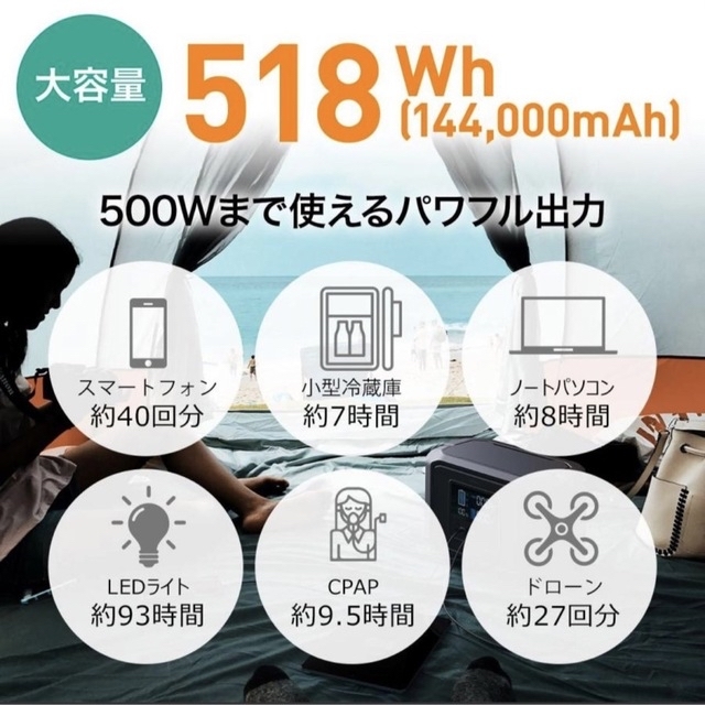 特価‼️ポータブル電源 大容量 144000mA 518Wh 非常用 アウトドア