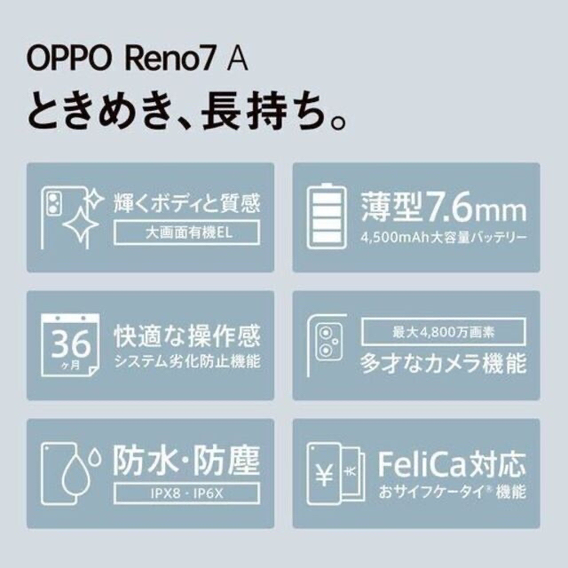 【新品未使用】Oppo Reno 7A SIMフリー スマホ