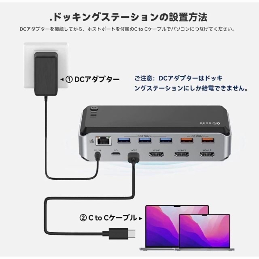 ⭐️ドッキングステーション⭐️15-IN-1 USB-C  4画面拡張 4K