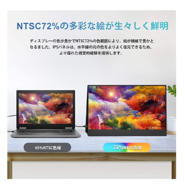 Eofiti 15.6インチ モバイルモニター  1080P + HDR スマホ/家電/カメラのPC/タブレット(ディスプレイ)の商品写真