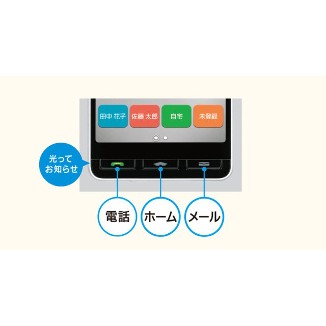 京セラ(キョウセラ)の期間限定値下【新品未使用】KYOCERA かんたんスマホ2+  ホワイト  スマホ/家電/カメラのスマートフォン/携帯電話(スマートフォン本体)の商品写真